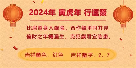 恕性之龍|董易奇2024甲辰龍年運勢指南——辰龍篇